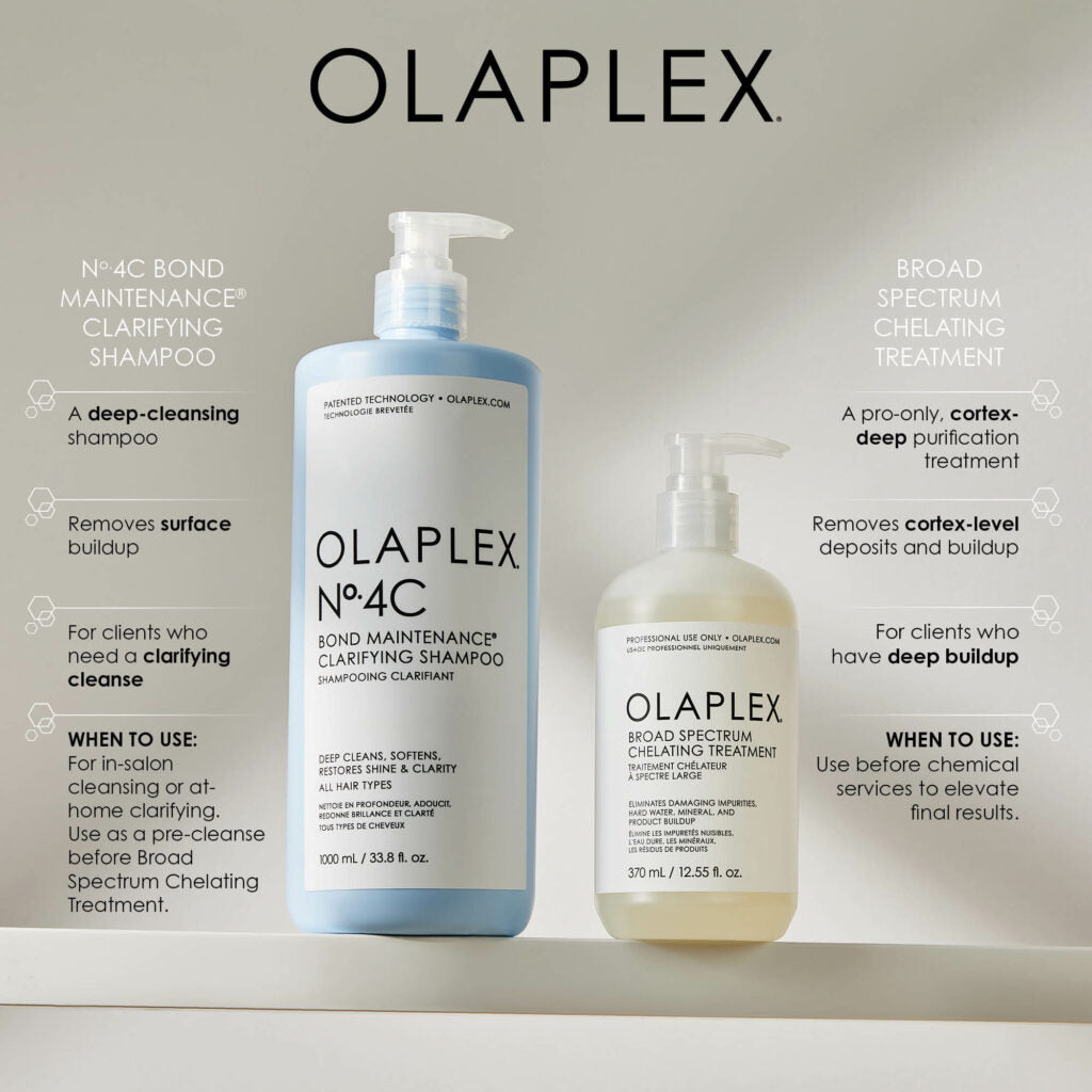 Olaplex Clarifying Duo, Clarifying shampoo and broad spectrum chelating treatment set for deep cleansing