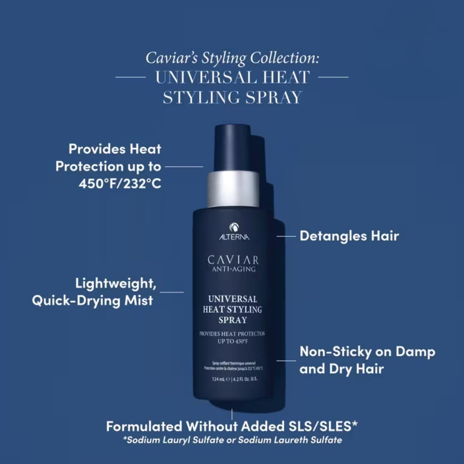 Athena Caviar Anti-Aging Universal Heat Styling Spray bottle with features listed on a blue background