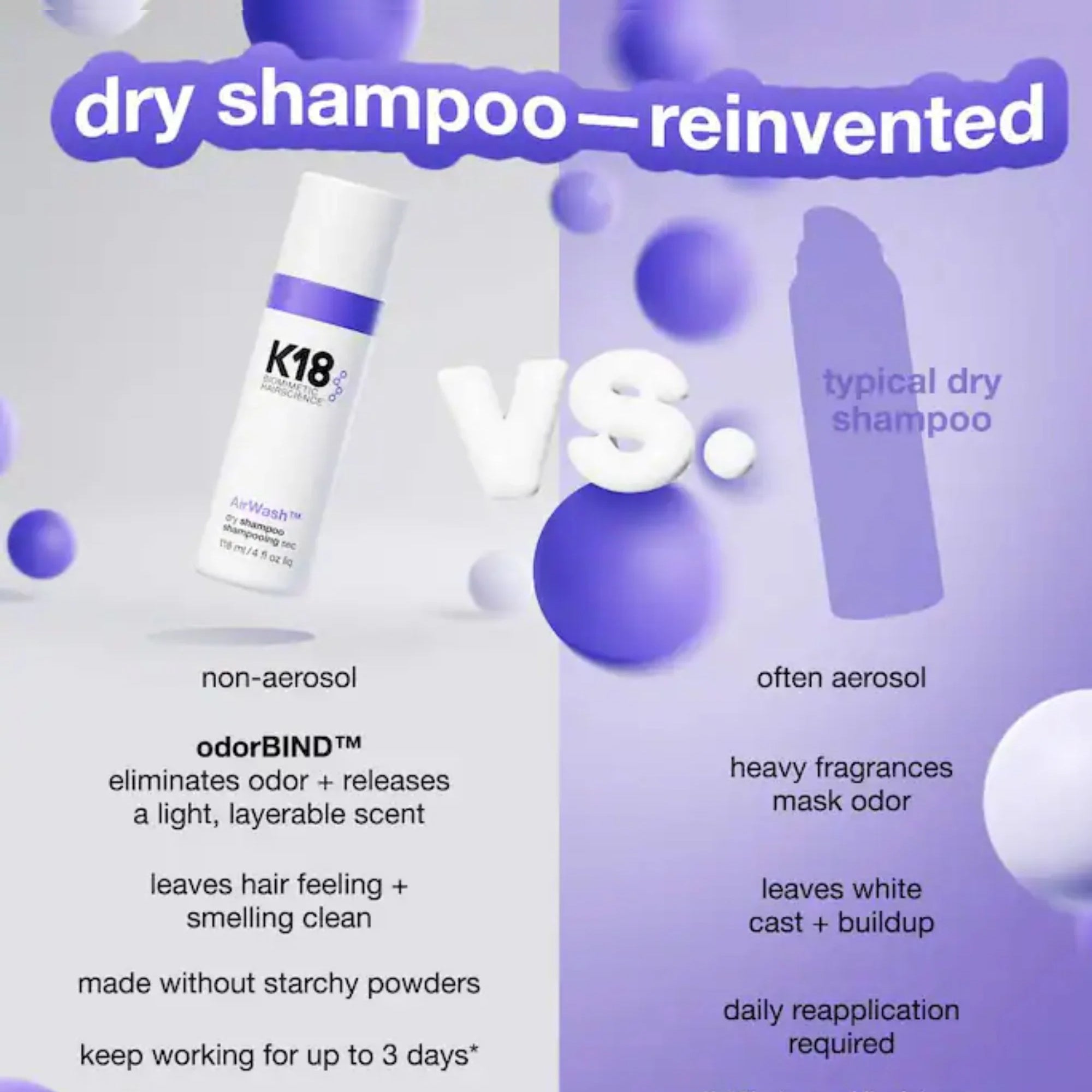 K18 Biotech Dry Shampoo comparison