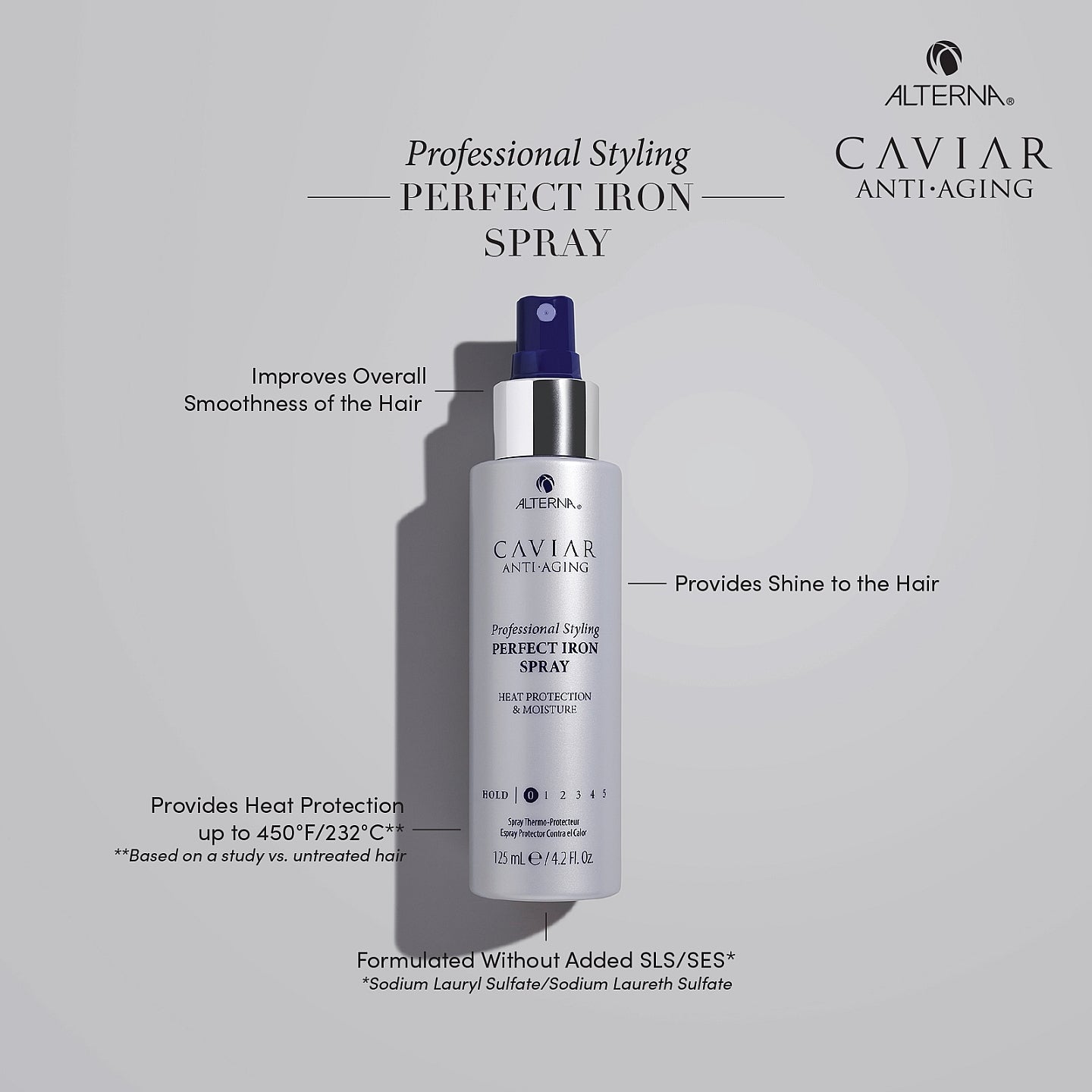 Alterna Caviar Anti Aging Perfect Iron Spray benefit