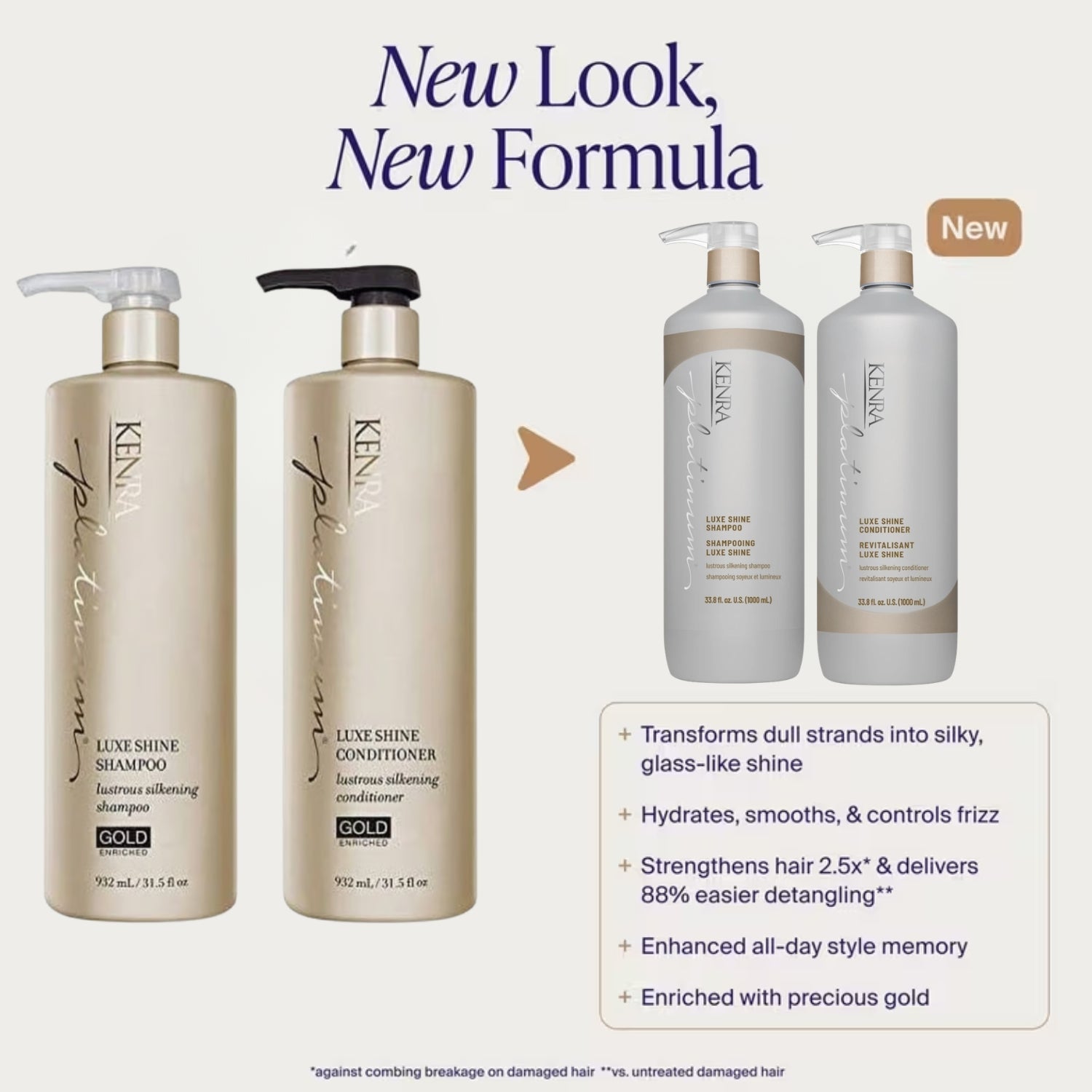 A promotional product graphic for Ken Rose hair care showing two large bottles of shampoo and conditioner on the left and two smaller bottles on the right, with the headline 'New Look, New Formula' and feature callouts on a light beige background.