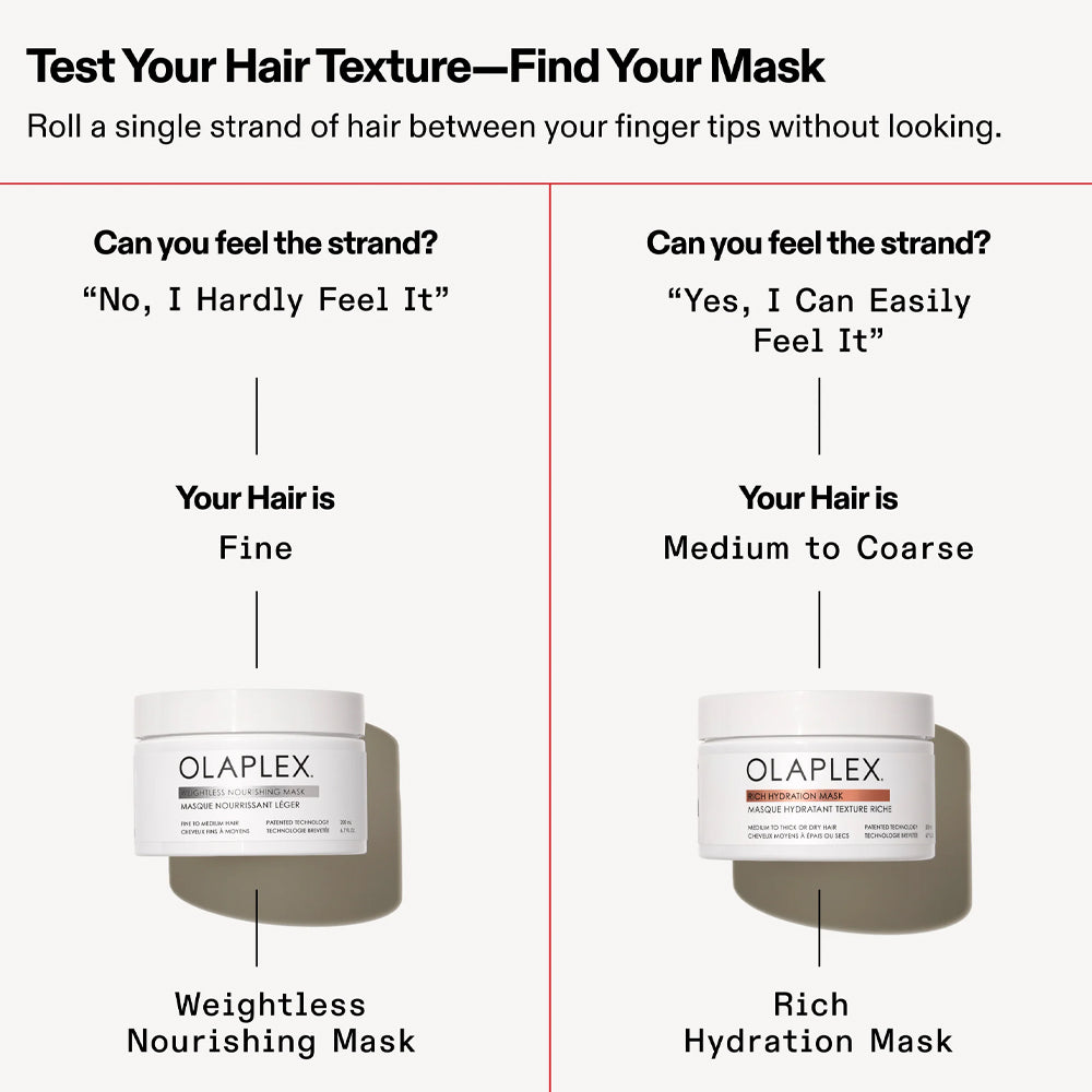 Olaplex hair mask selection guide based on hair texture