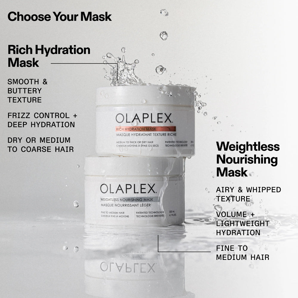 Olalex mask comparison, choose the right mask