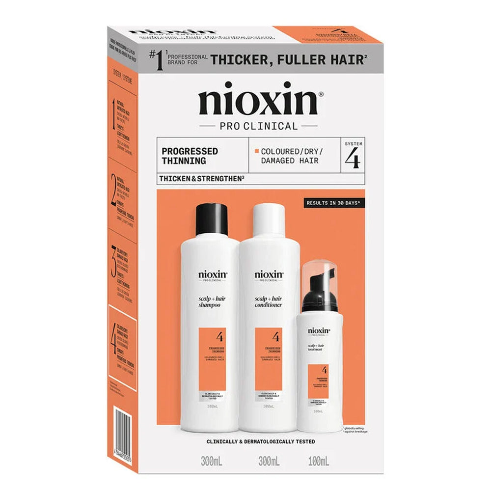 Nioxin System 4 pro clinical Kit