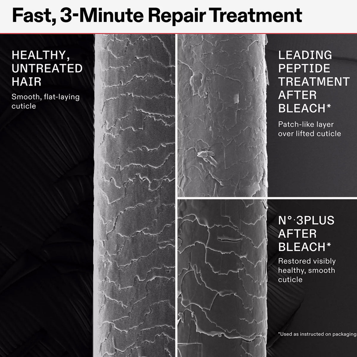 Olaplex No.3 Plus Hair Perfector Repairs and strengthens hair mask 100ml original technology