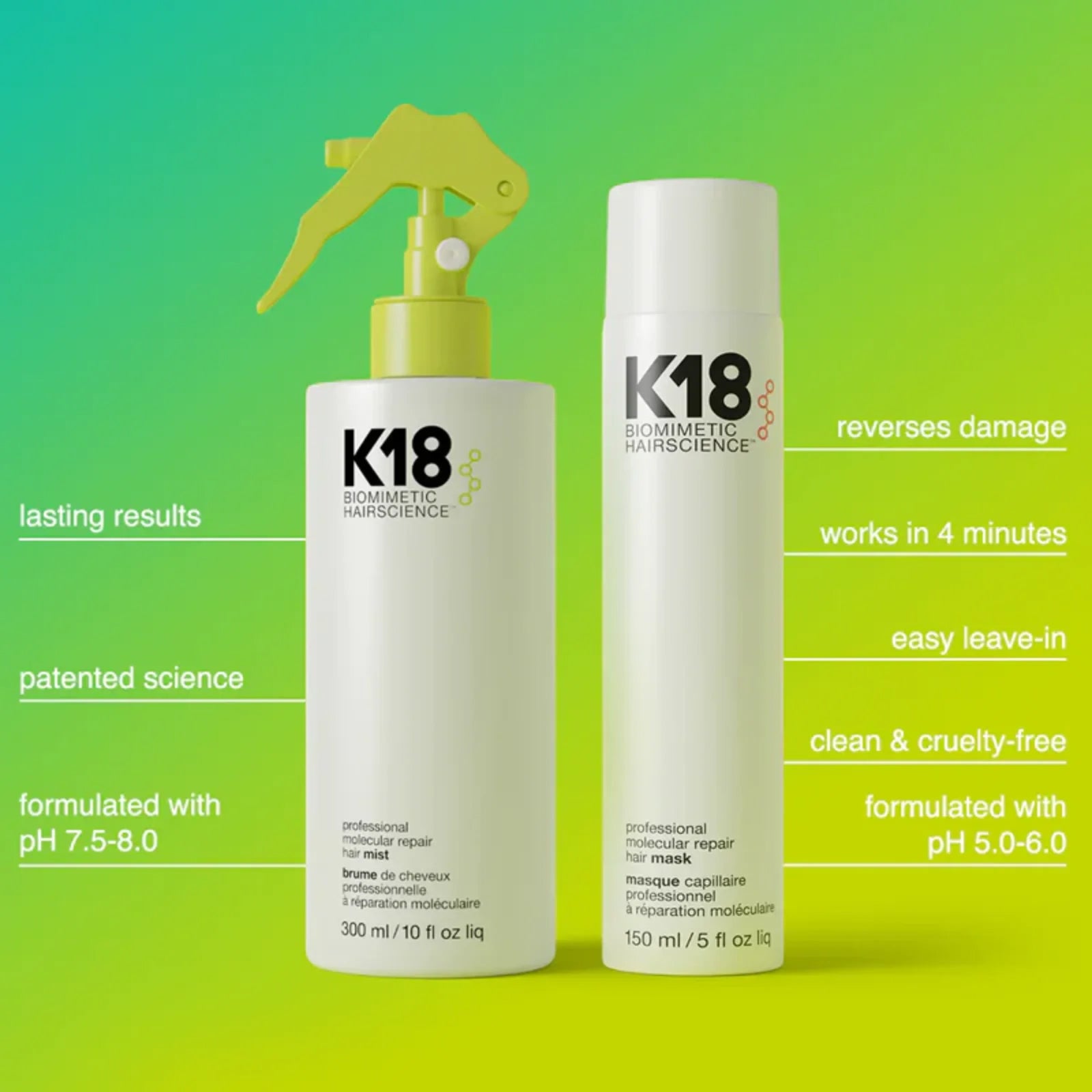 K18 Professional Repair Service Kit with Molecular Repair Mist and Hair Mask – 2-step salon hair treatment for damage repair