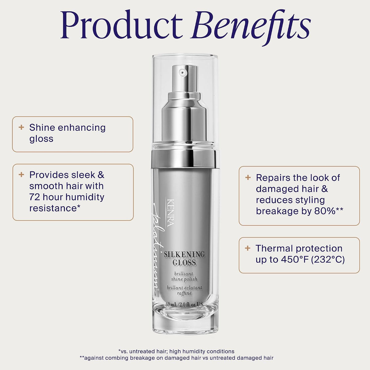 Kenra Professional Platinum Silkening Gloss benefits
