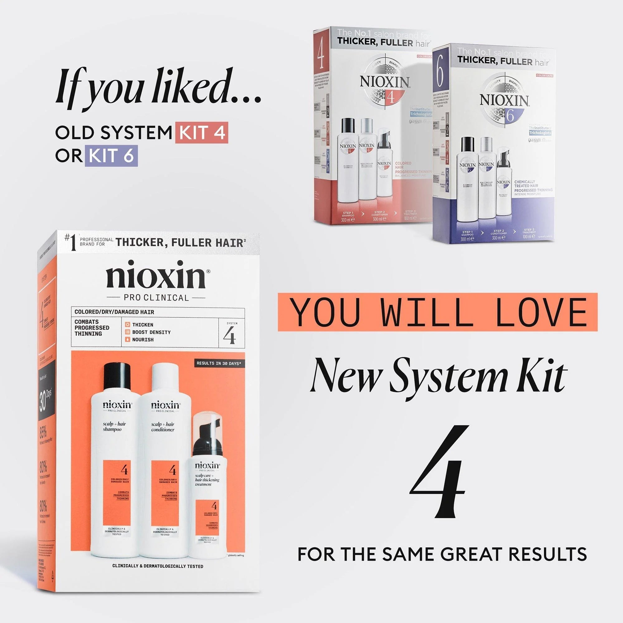 Nioxin system 4 set for thicker fuller hair