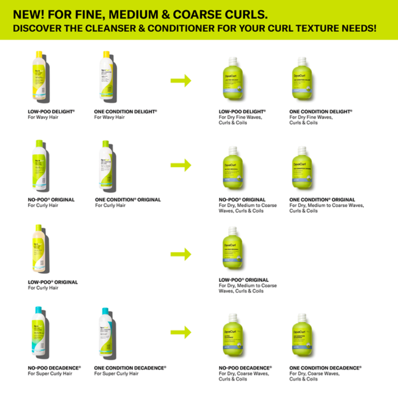 Devacurl Low-Poo Original Packaging