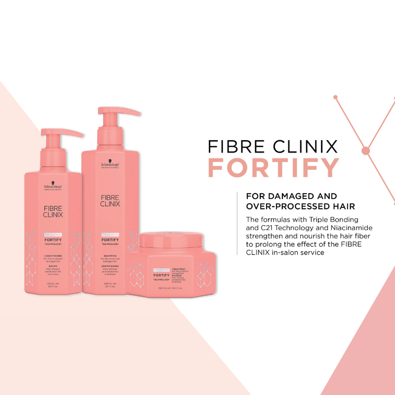 SCHWARZKOPF FORTIFY LARGE SIZE LITER DUO FOR DAMAGED HAIR