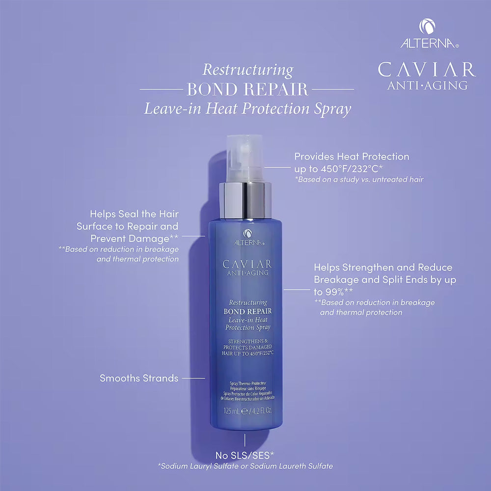 Alterna Caviar Anti-Aging Restructuring Bond Repair Leave-in Heat Protection Spray Benefits