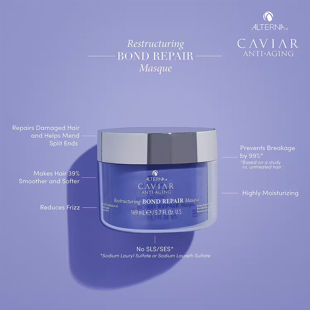 Alterna Caviar Anti Aging Restructuring Bond Repair Masque Benefit