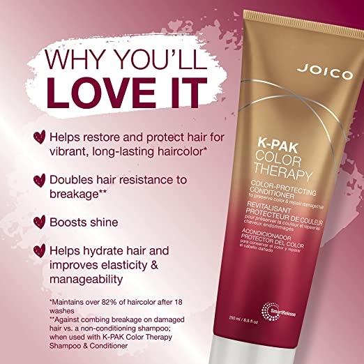 Joico K-Pak Color Therapy