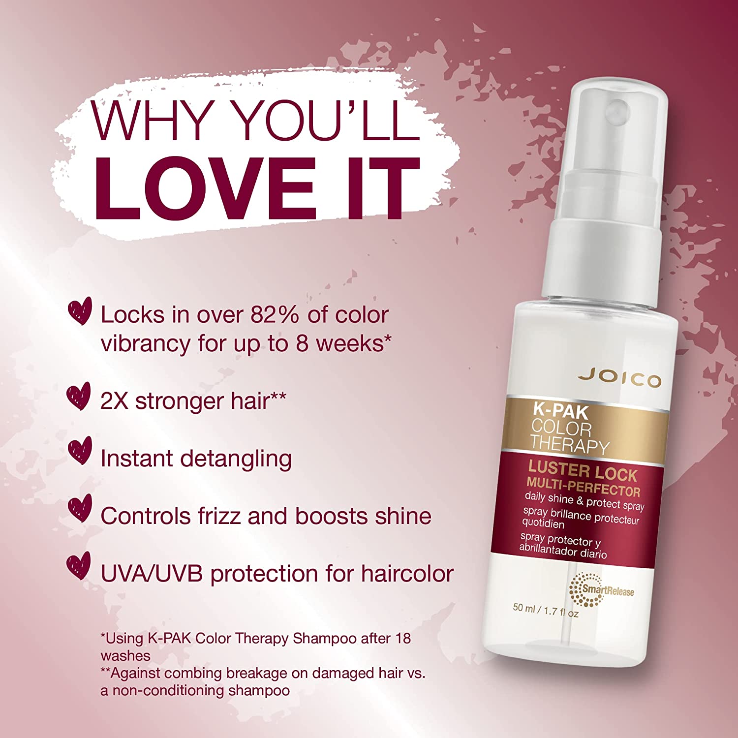 Joico K-Pak Color Therapy