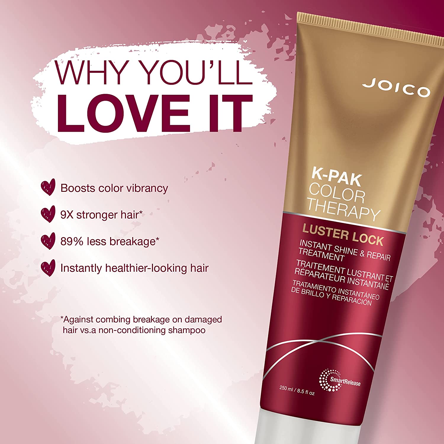 Joico K-Pak Color Therapy