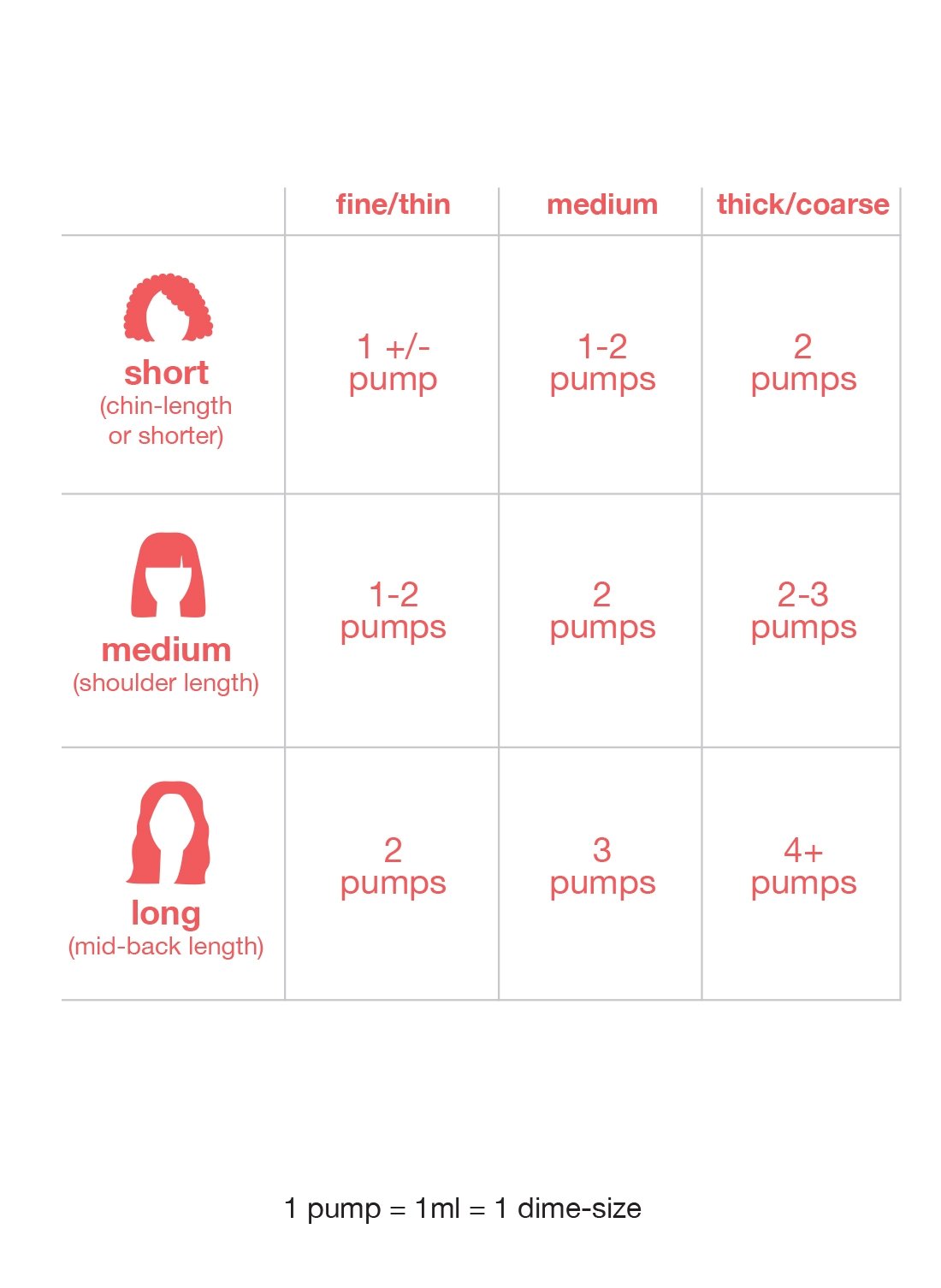 K18 Professional Kit Instruction