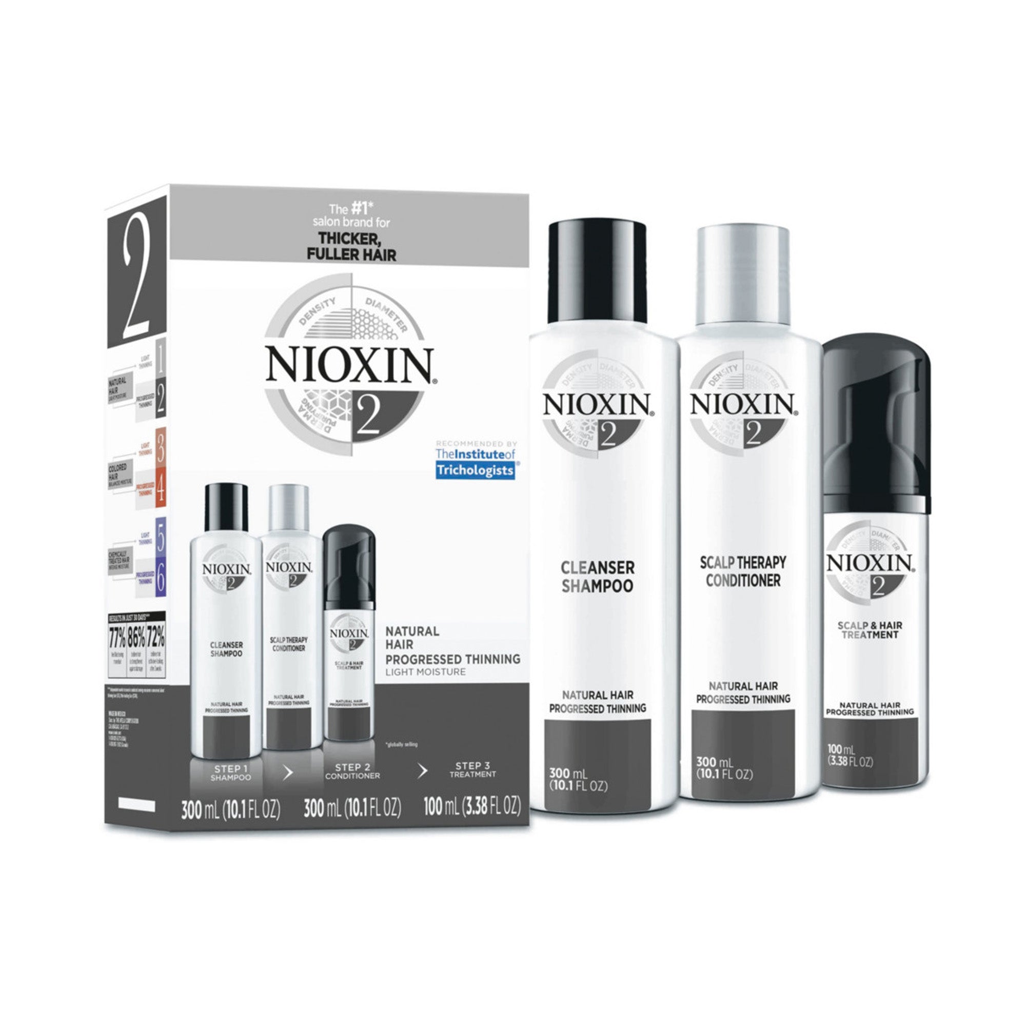 Nioxin Hair Care Kit System 2, Fine/Normal Hair with Progressed Thinning