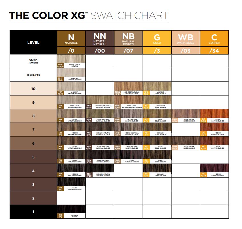 THE COLOR XG GOLD CHART