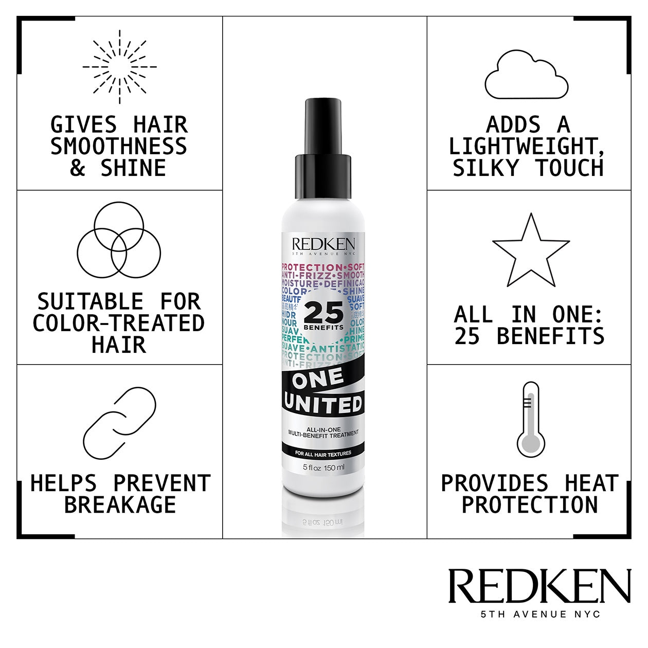 Redken One United