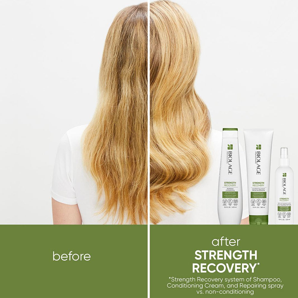 Biolage Strength Recovery Set Result
