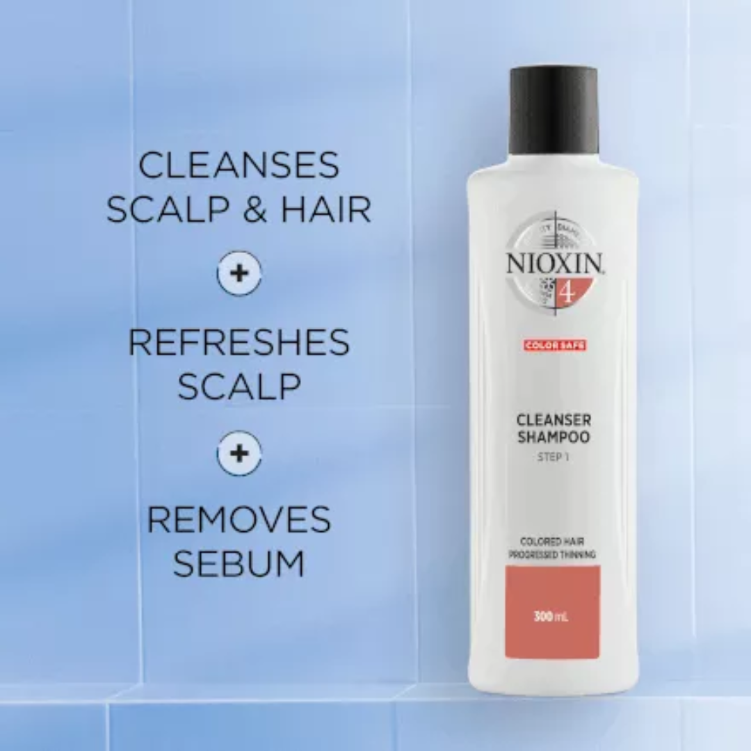 Nioxin Cleanser Shampoo System Benefits
