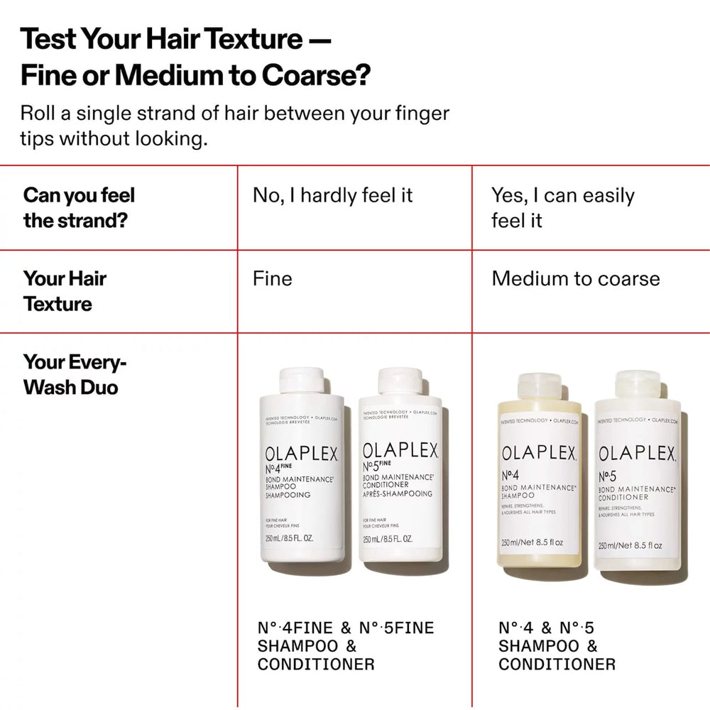 Olaplex daily shampoo and conditioner care guide