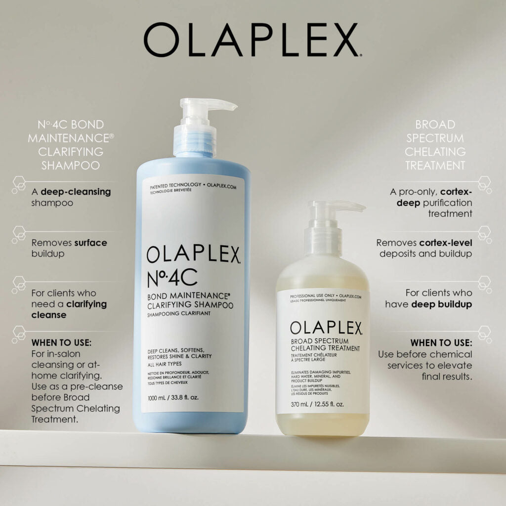 Olaplex Clarifying Duo, Clarifying shampoo and broad spectrum chelating treatment set for deep cleansing 