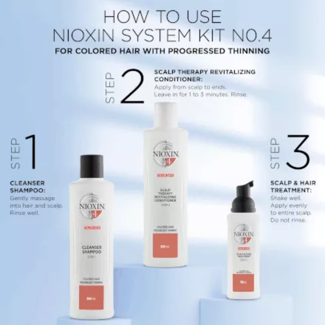 Nioxin Kit System 4 How to Use