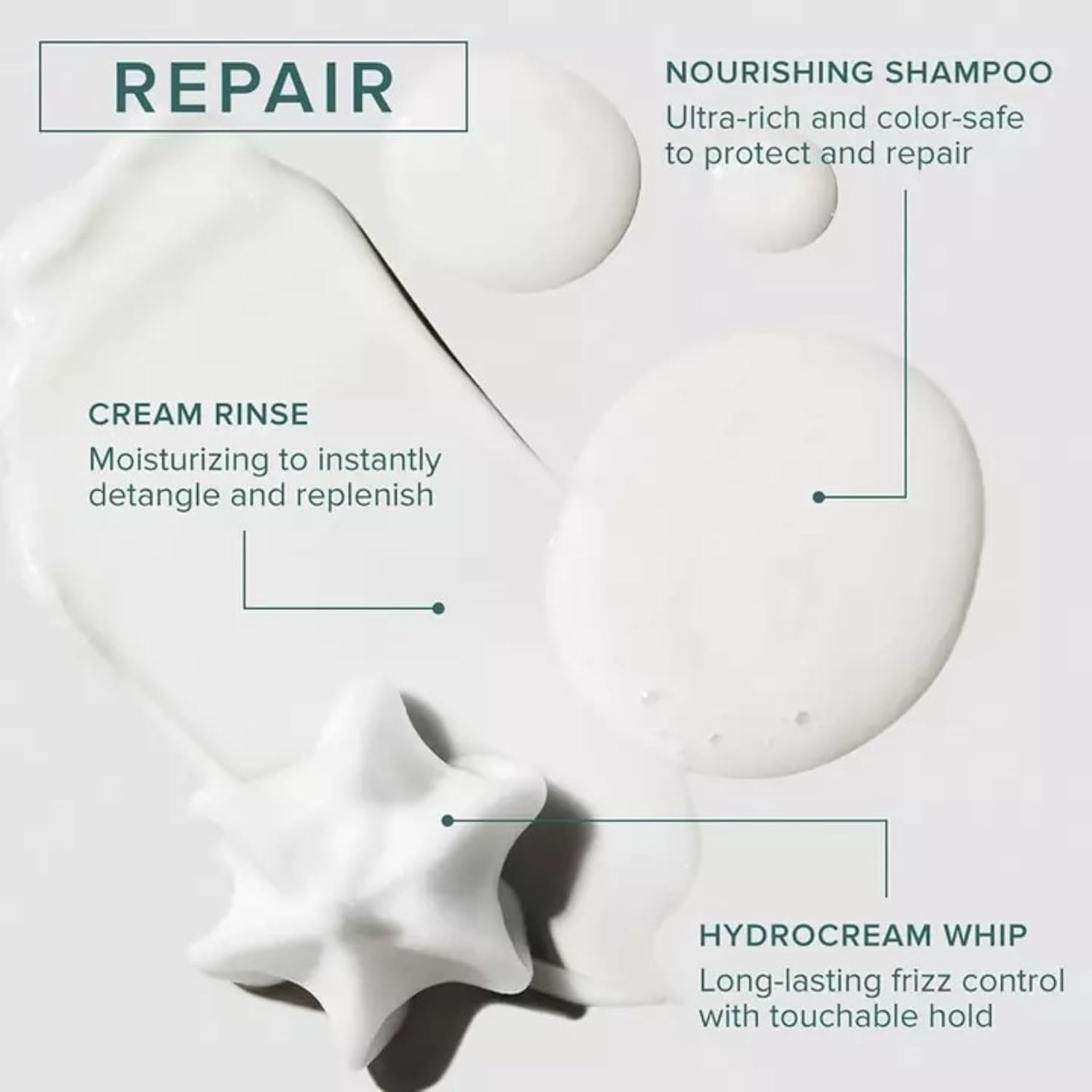 Paul Mitchell Awapuhi Repair Set 33.8oz / 1000ml - Moisturizing