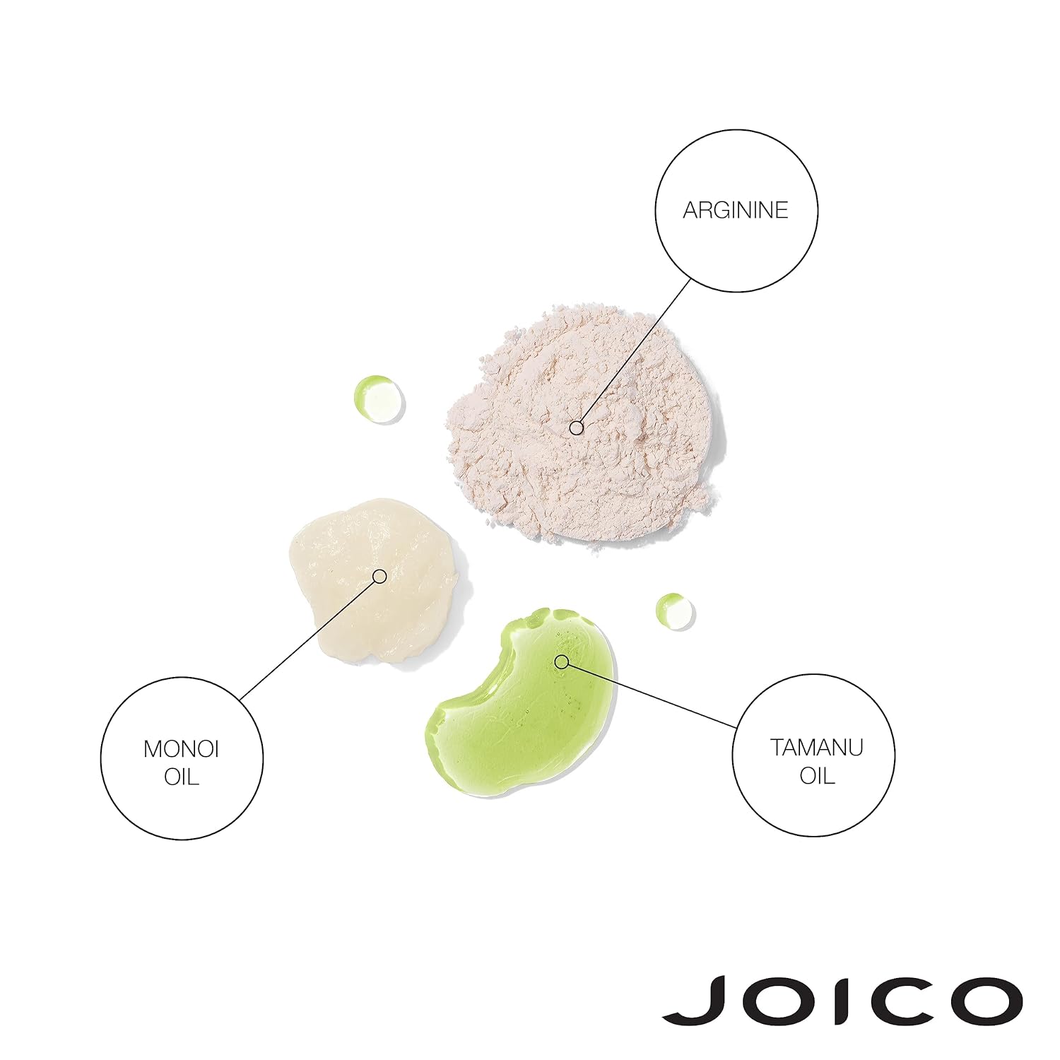 Joico Blonde Life Key Ingredient