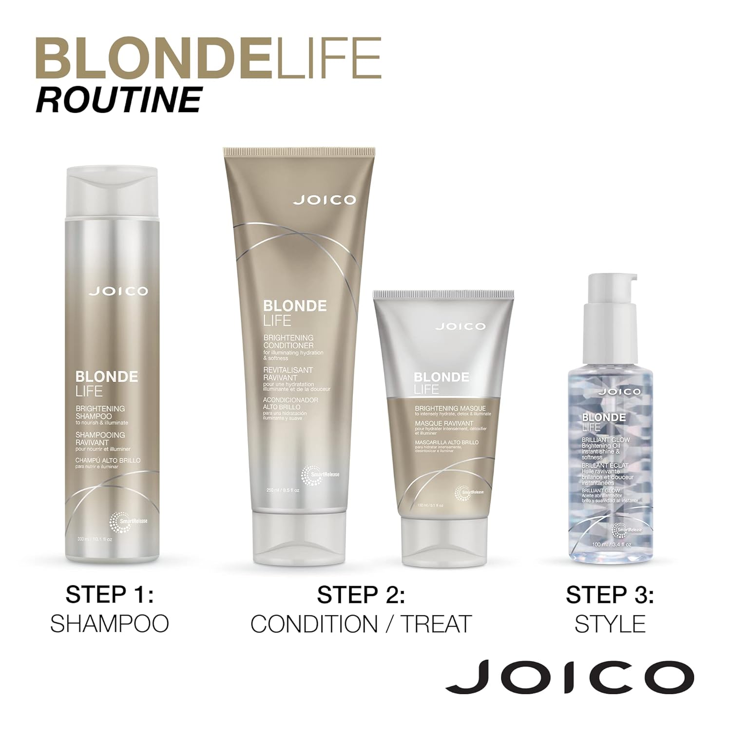 Joico Blonde Life system 