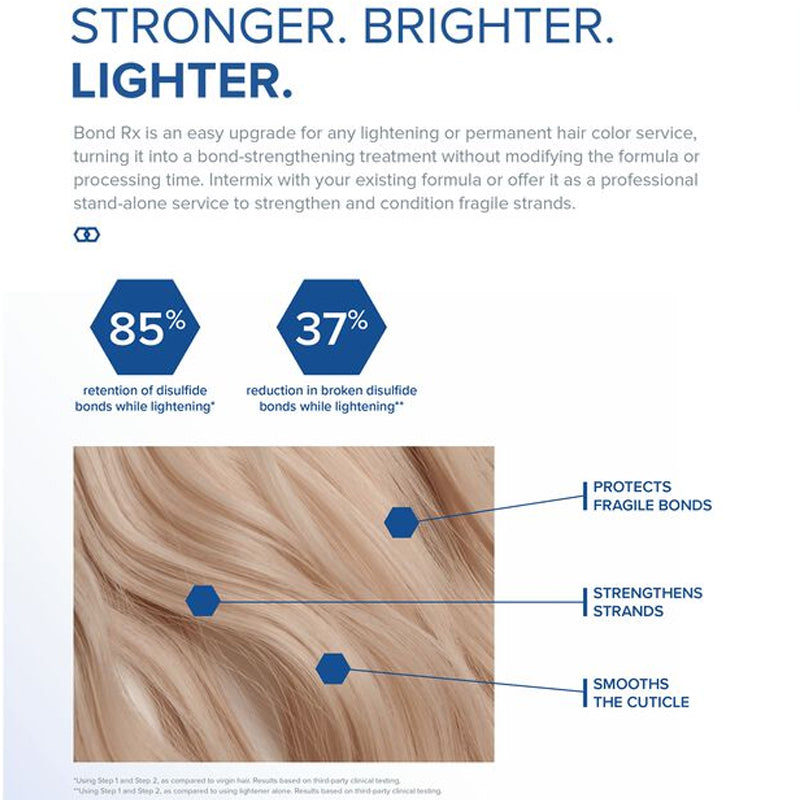 Paul Mitchell Bond Rx Lightener – Dust-Free Blue Powder, Bond-Protecting Formula (17.6 oz / 24 oz)
