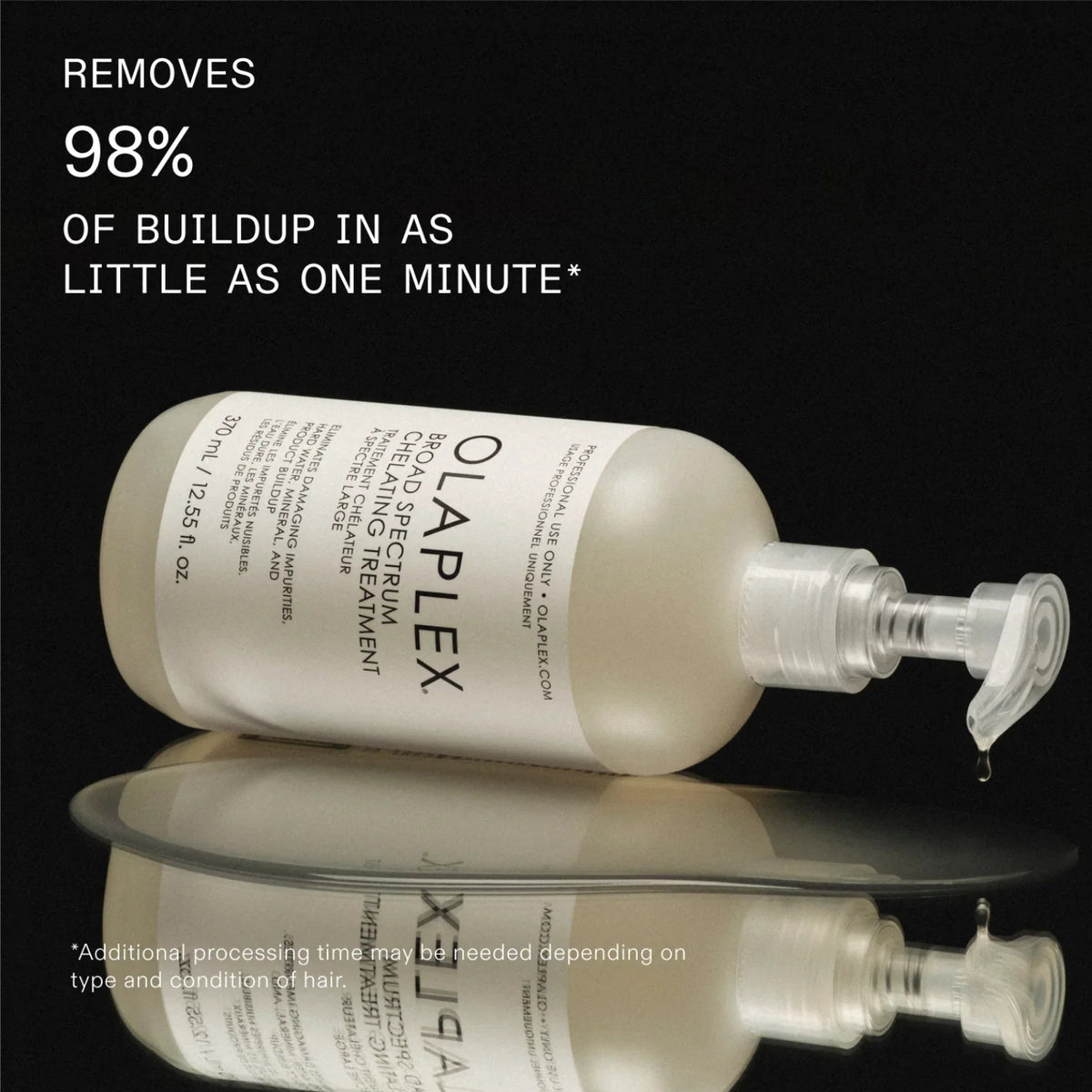 Olaplex Broad Spectrum chelating treatment deep cleanse clarify prewash benefits