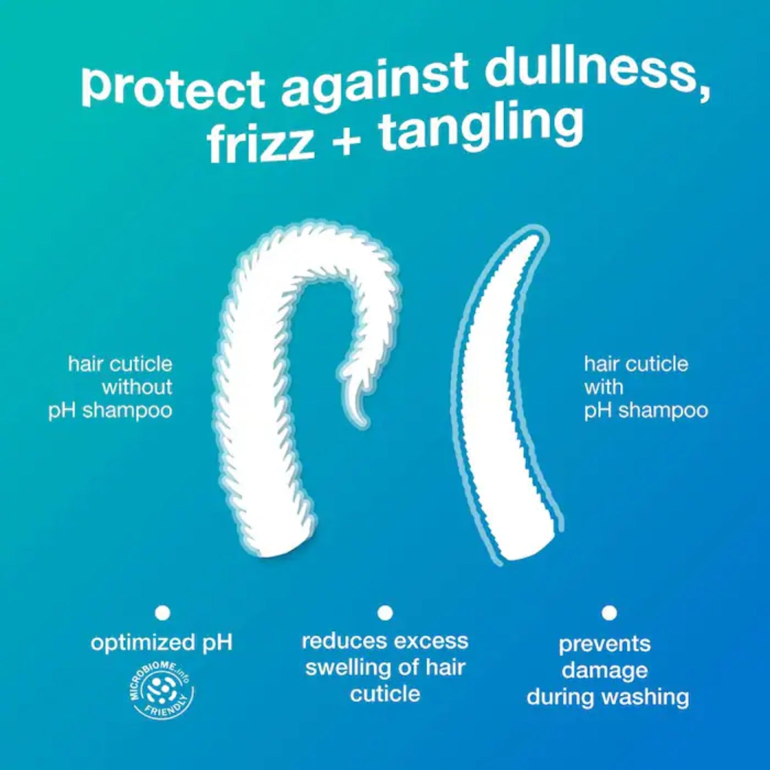 K18 DAMAGE SHIELD pH Protective Shampoo benefits