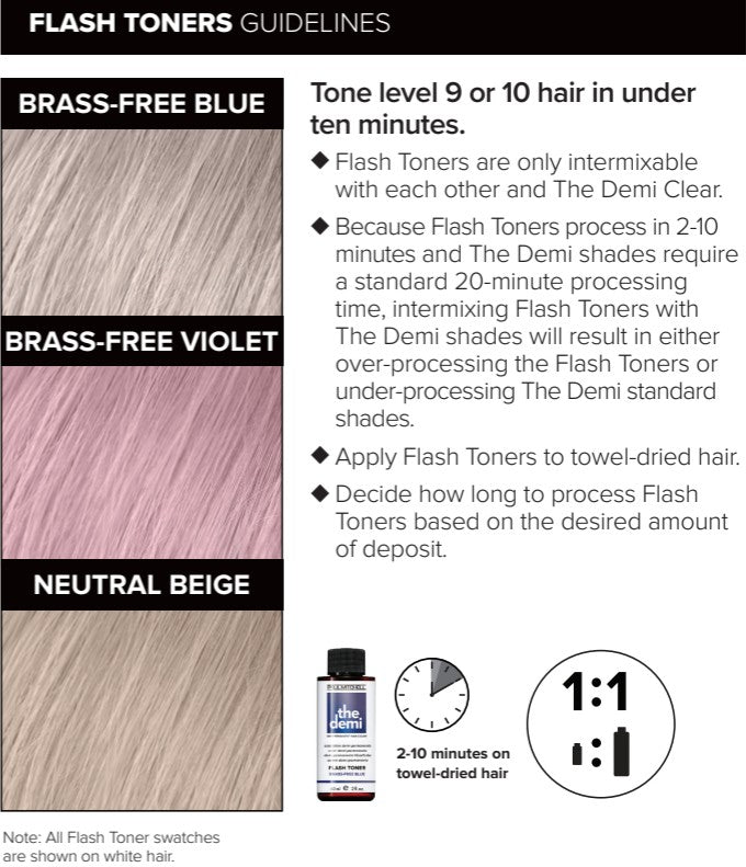 Paul Mitchell Flash Toners 2oz– ammonia-free hair toner for quick blonde toning Guideline

