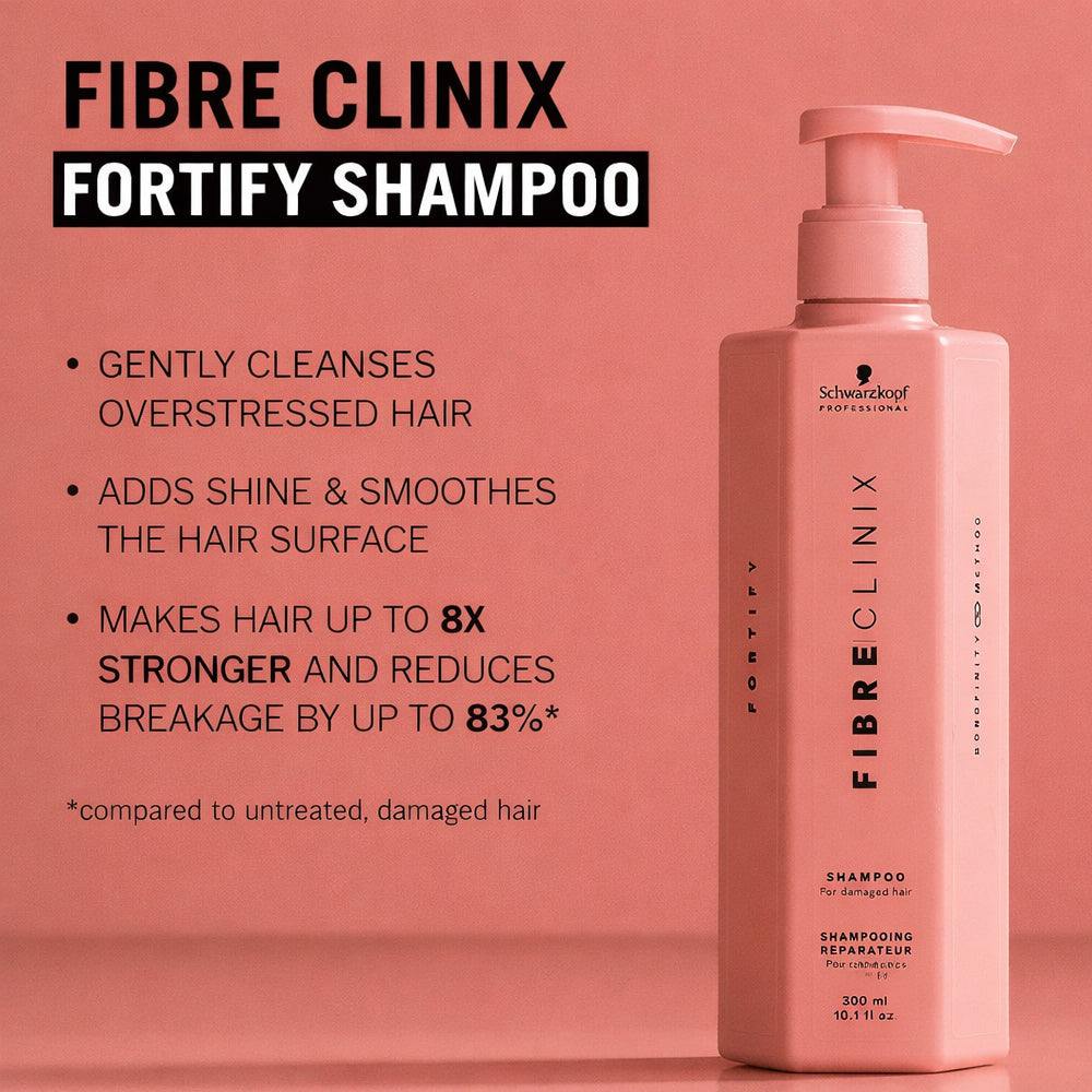 Schwarzkopf Fibre Clinix Fortify shampoo benefits