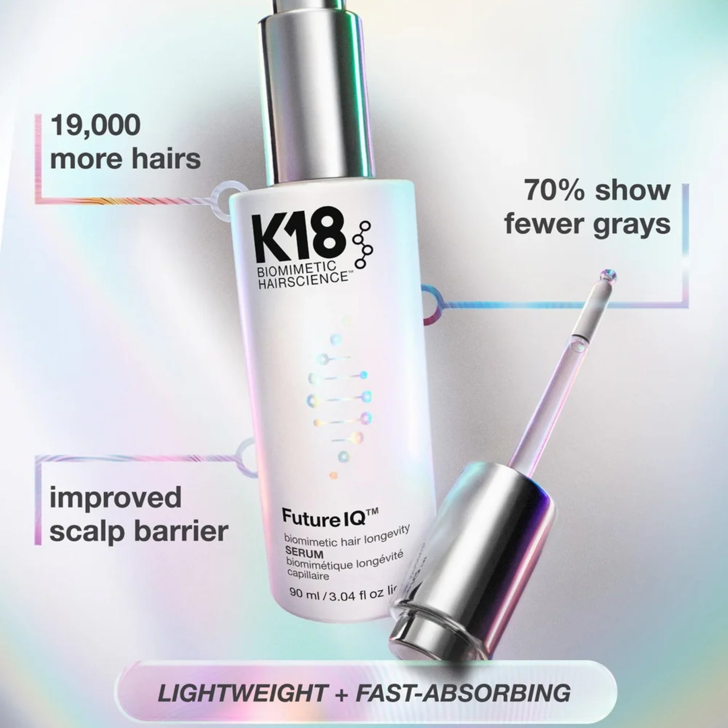 K18 FutureIQ Hair Longevity Serum – Graying, Thinning & Scalp Aging  3 oz / 9 ml