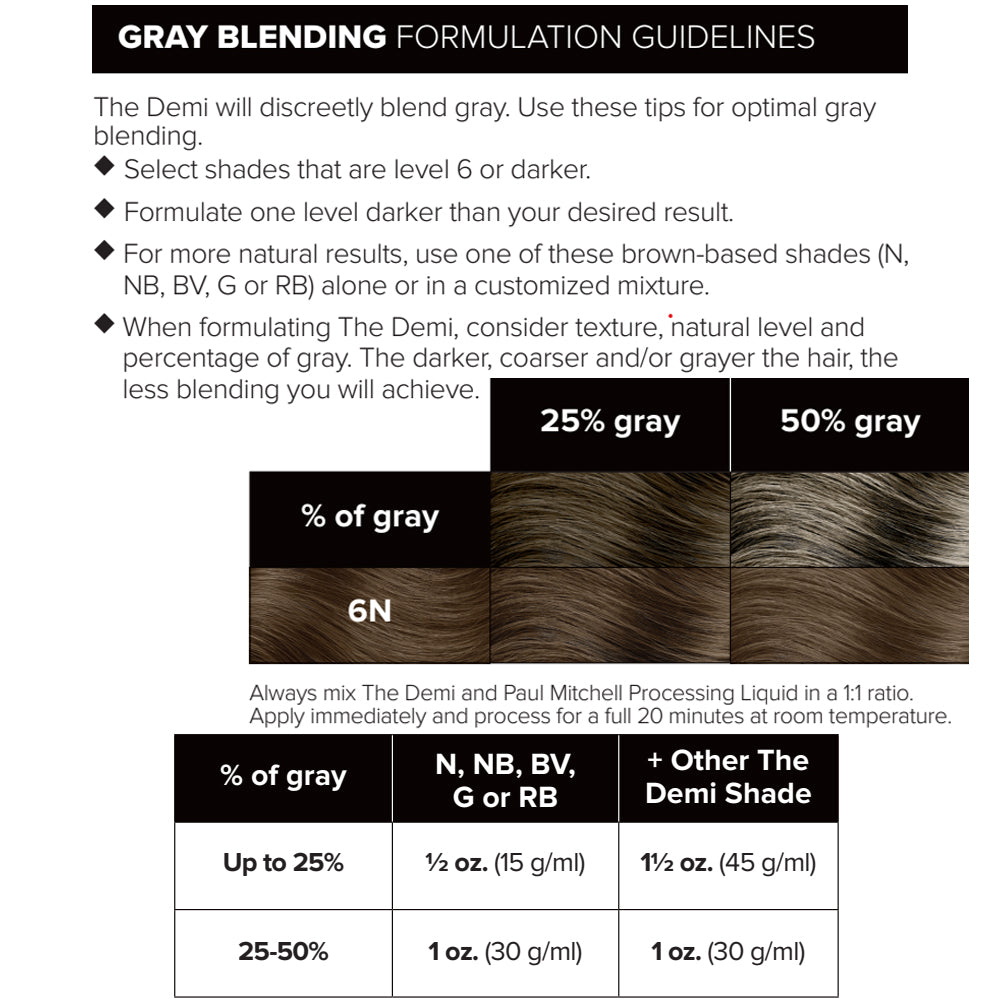 Paul Mitchell The Demi Copper Tone Semi-Permanent Hair Color Gray Blending Guideline
