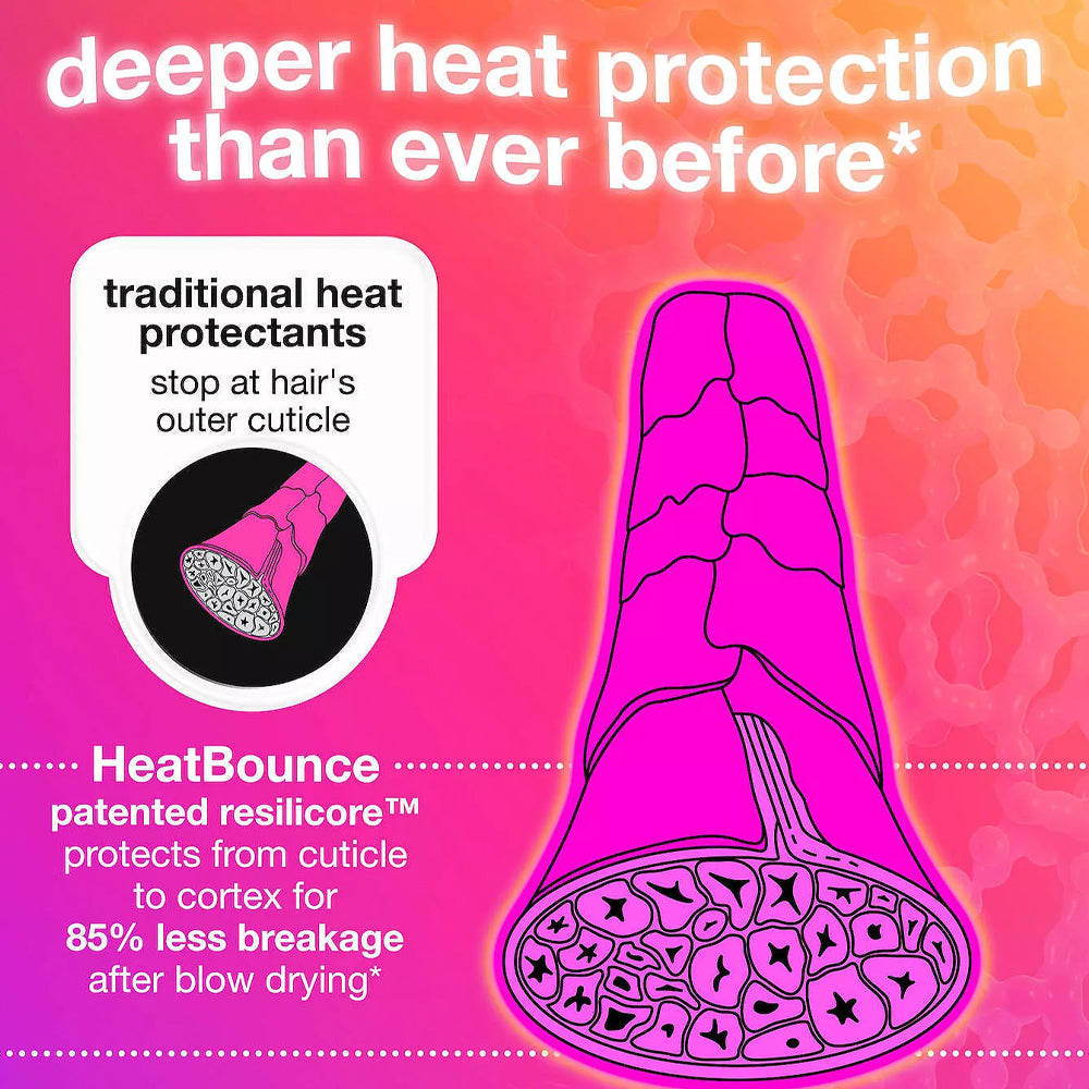 K18 HeatBounce Conditioning Heat Protectant Leave In technology