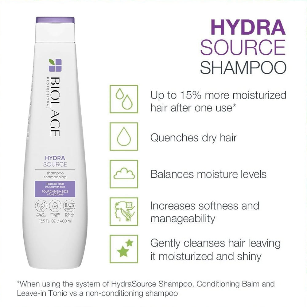 Biolage Hydrasource Shampoo Benefit