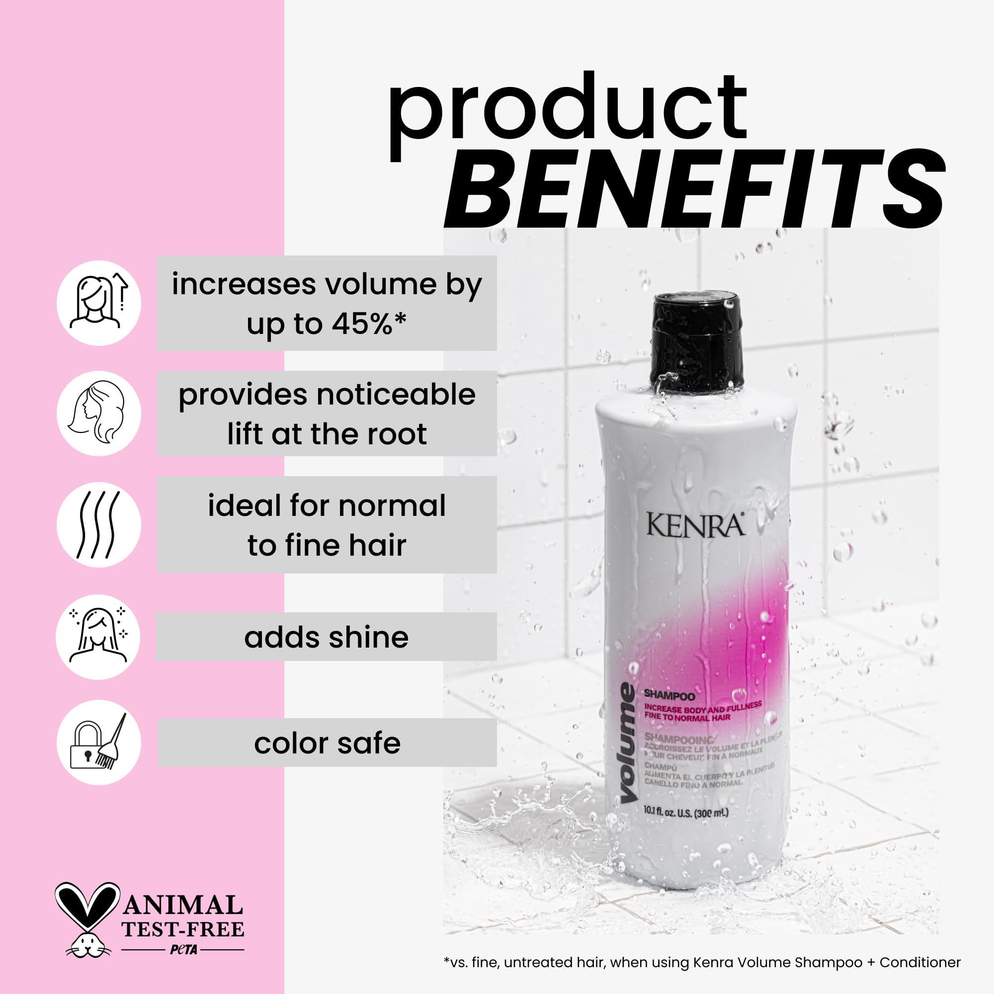 Kenra Volumizing Shampoo benefit