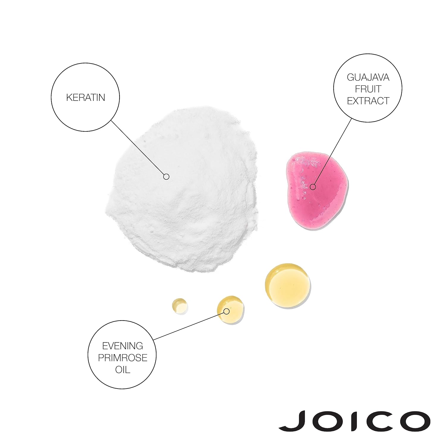 Joico Kpak Reconstructing Shampoo and Conditioner Ingredients