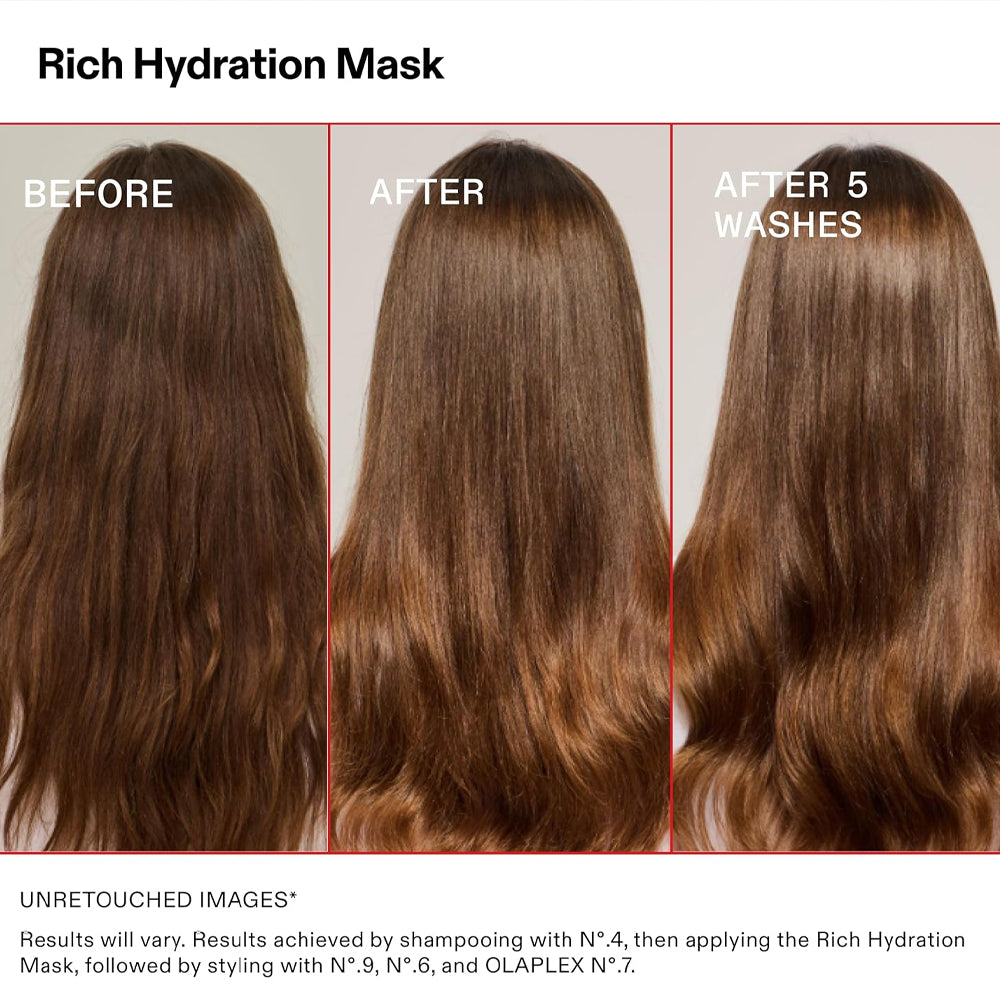 Before and after comparison of Olaplex Rich Hydration Mask treatment on hair, showing results after one wash and five washes.