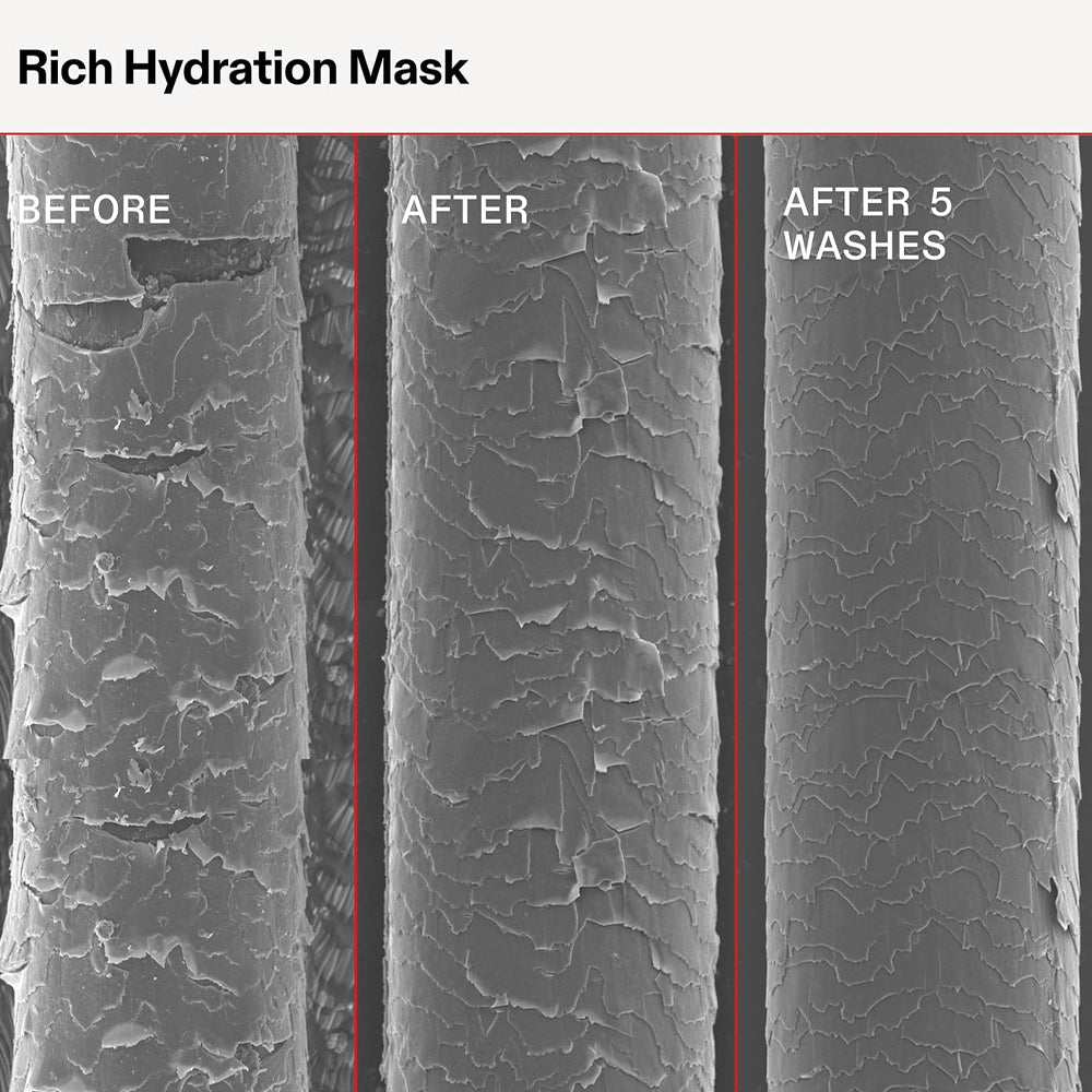 Before and after comparison of Olaplex Rich Hydration Mask treatment on hair, showing results after one wash and five washes.
