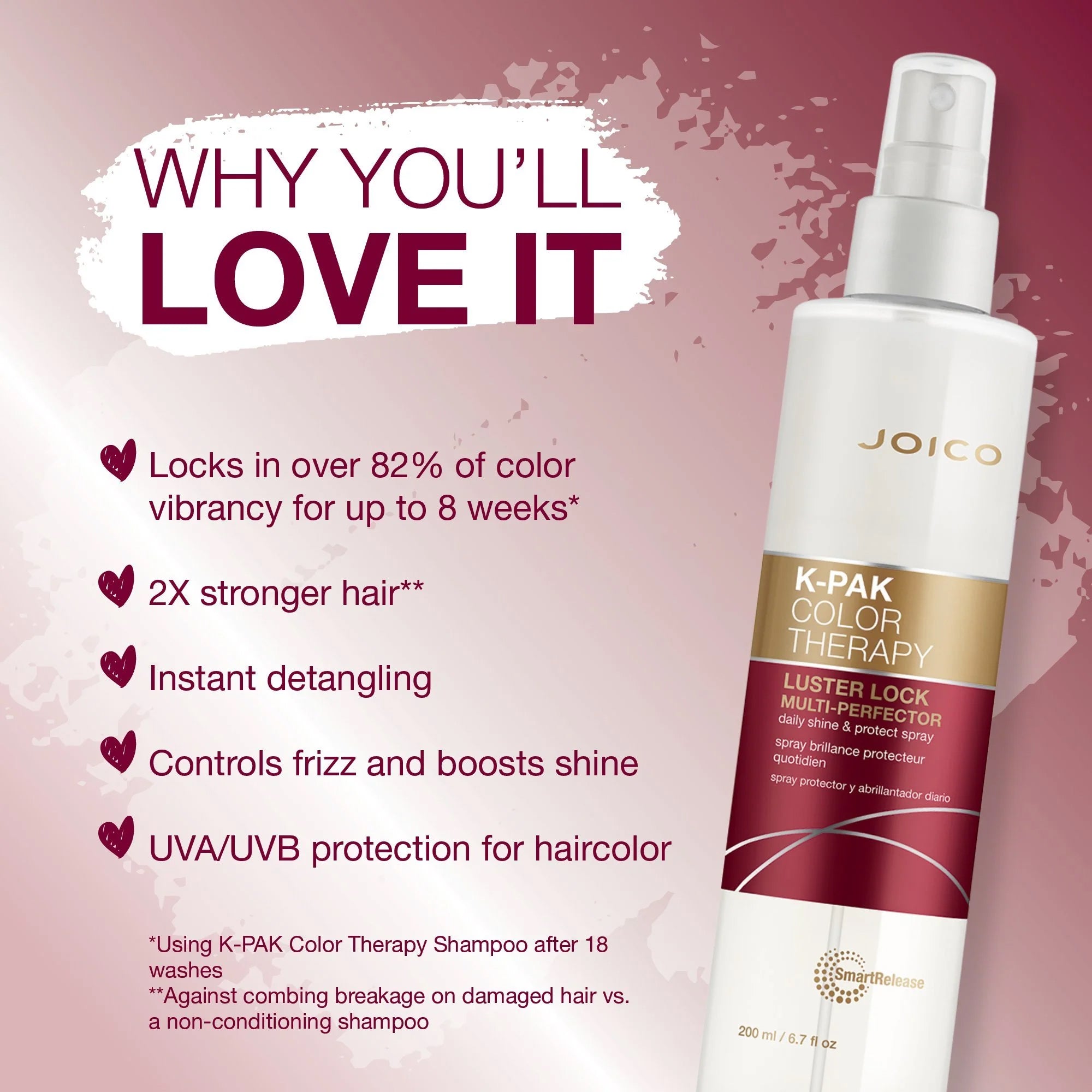 Joico K-PAK Color Therapy luster lock multi perfector hair product with features listed on a pink background