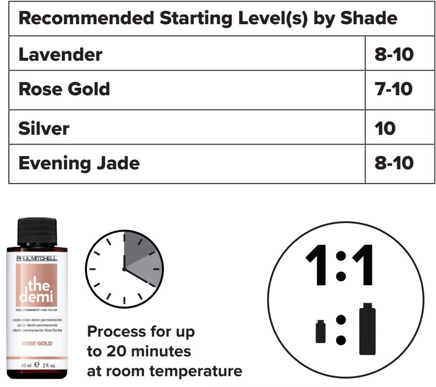 Paul Mitchell The Demi Muted Metallic Tone Semi-Permanent Hair Color 2oz Guide