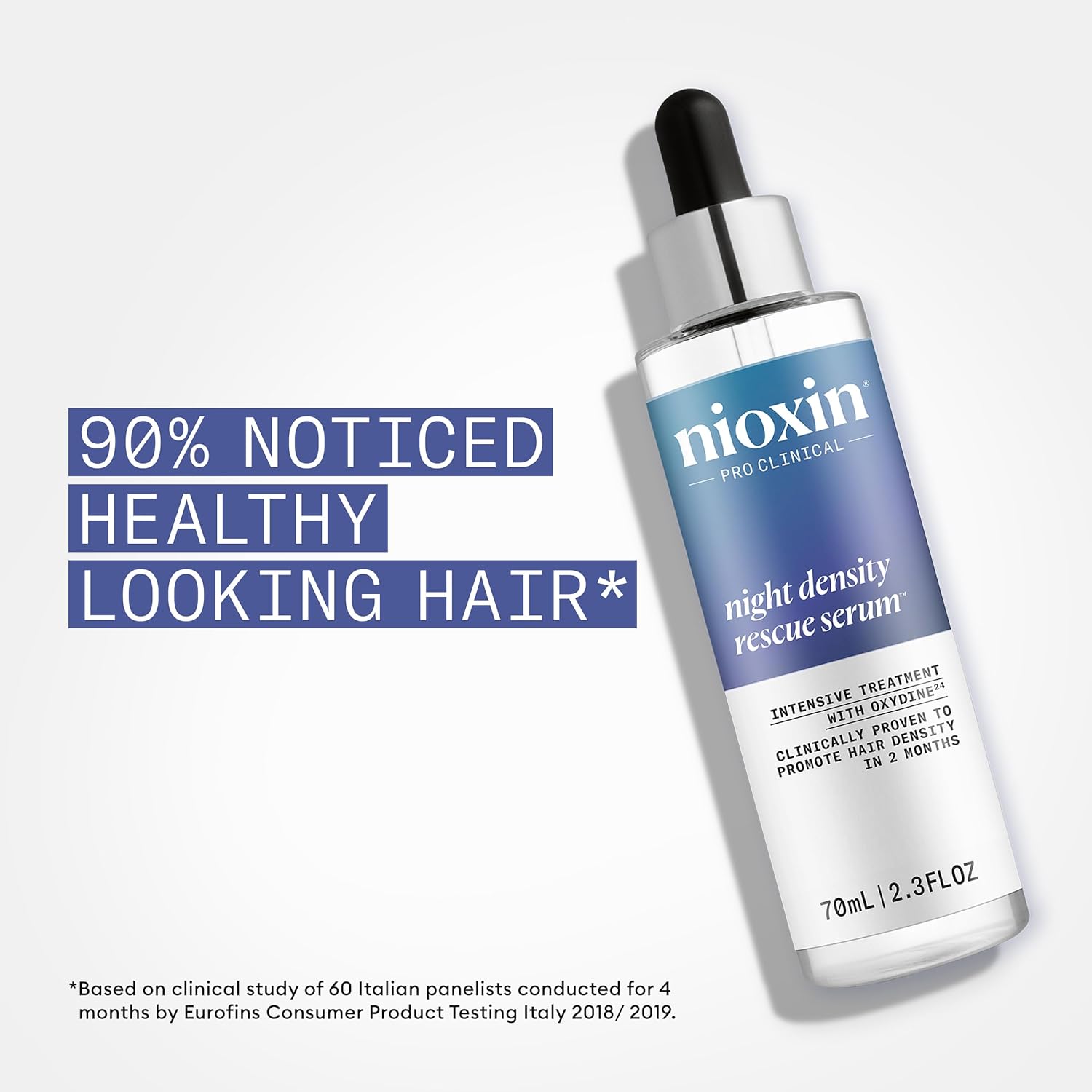 Nioxin Night Density Rescue proven result