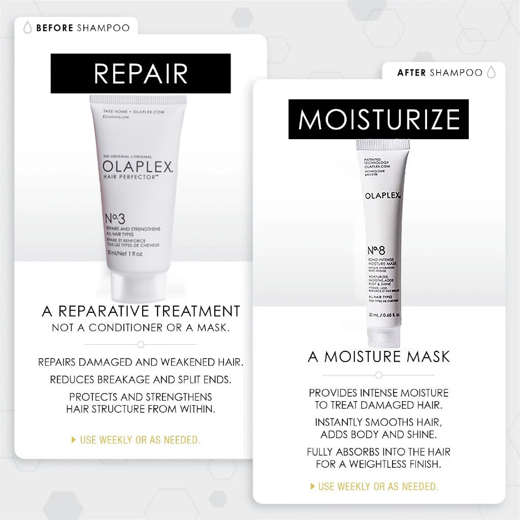 Olaplex Hydrate and Moisture Repair Trial Set No.3 and No.8 Travel Size benefit