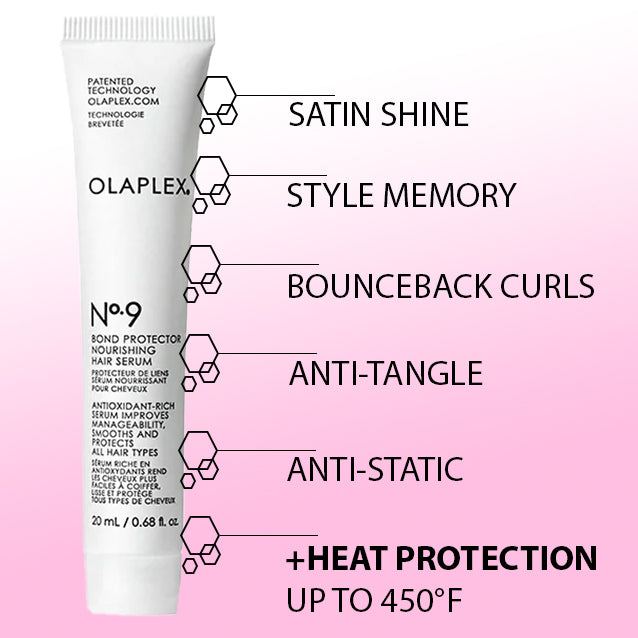 Olaplex No.9 Bond Protector Nourishing Hair Serum 20ml travel benefits