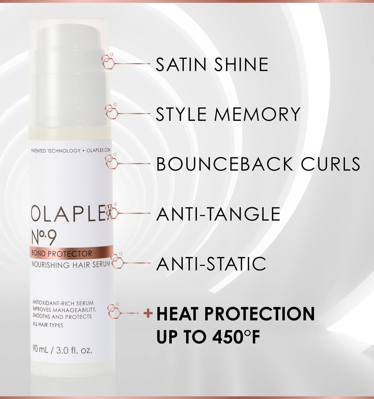 Olaplex No.0,3,4,4C,4P,5, 5P, 6,7,9 Bundle Bonus Set